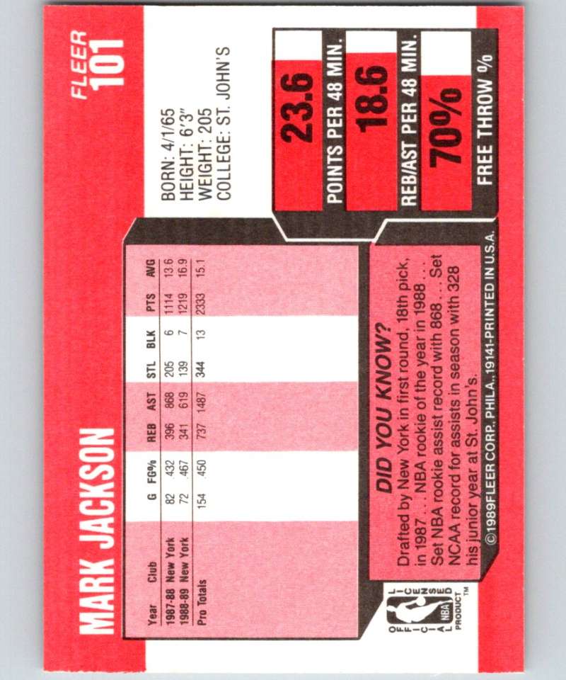 1989-90 Fleer #101 Mark Jackson Knicks NBA Baseketball Image 2