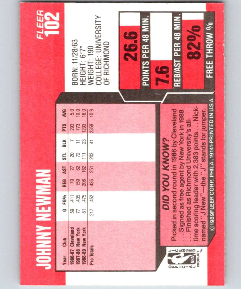 1989-90 Fleer #102 Johnny Newman RC Rookie Knicks NBA Baseketball Image 2