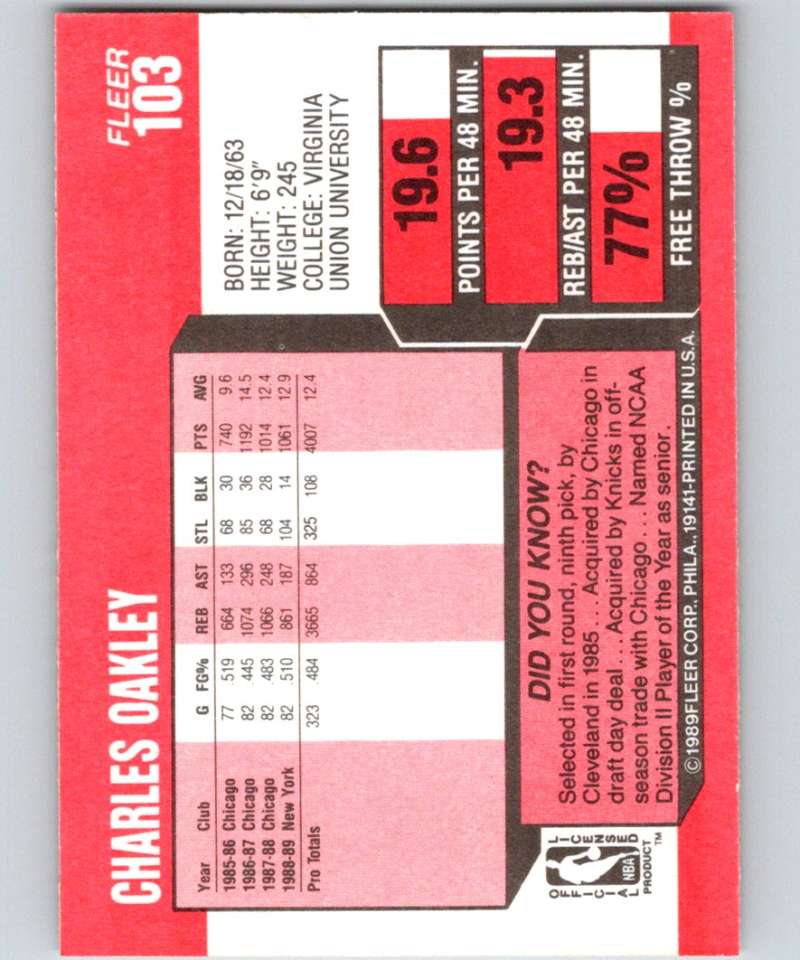 1989-90 Fleer #103 Charles Oakley Knicks NBA Baseketball Image 2