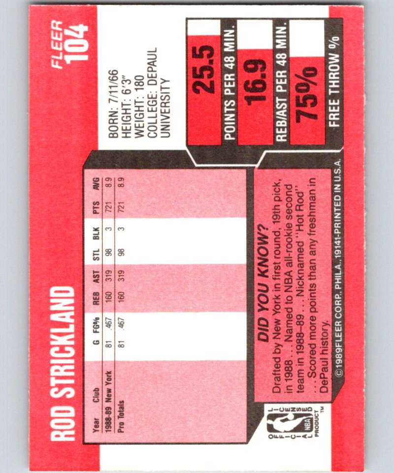 1989-90 Fleer #104 Rod Strickland RC Rookie Knicks NBA Baseketball Image 2