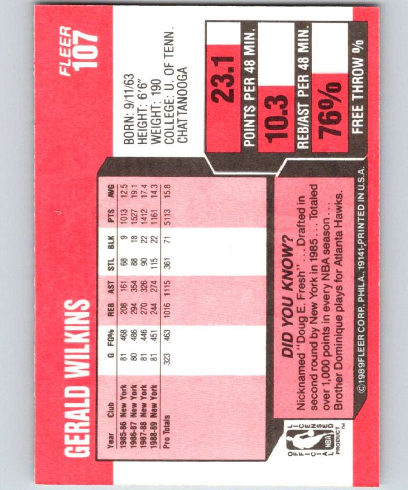 1989-90 Fleer #107 Gerald Wilkins Knicks NBA Baseketball Image 2