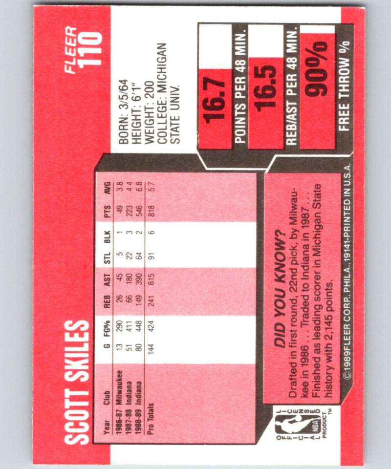 1989-90 Fleer #110 Scott Skiles RC Rookie Magic NBA Baseketball