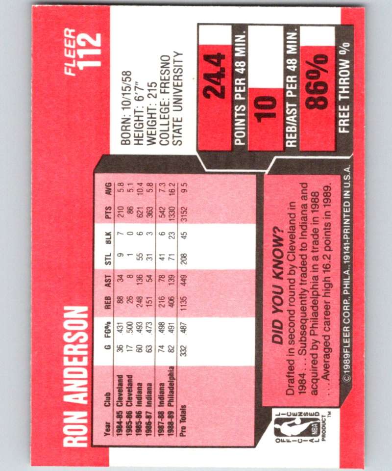 1989-90 Fleer #112 Ron Anderson RC Rookie 76ers NBA Baseketball Image 2