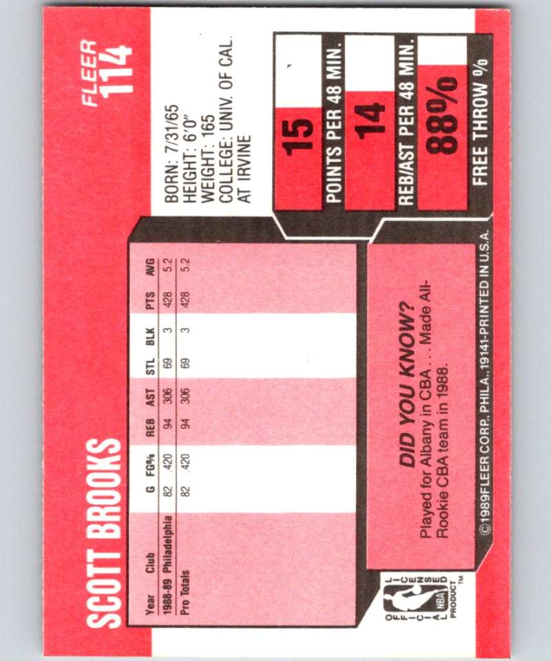 1989-90 Fleer #114 Scott Brooks RC Rookie 76ers NBA Baseketball Image 2