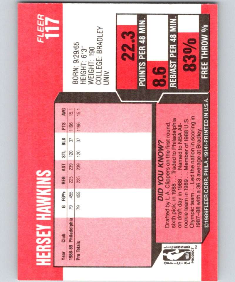 1989-90 Fleer #117 Hersey Hawkins RC Rookie 76ers NBA Baseketball Image 2