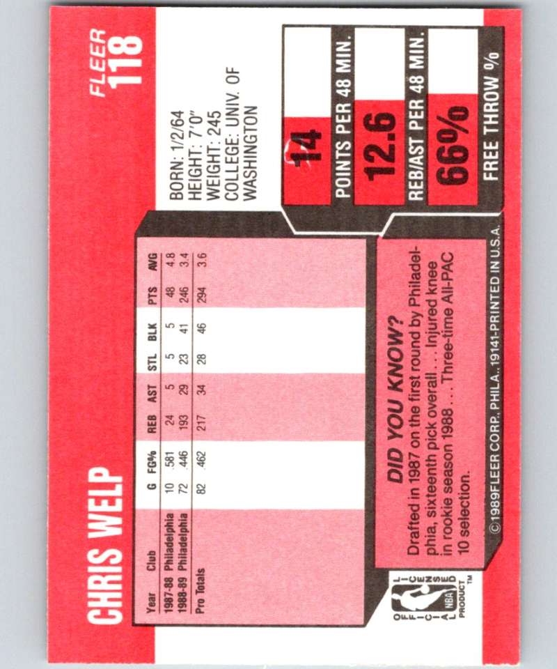 1989-90 Fleer #118 Christian Welp 76ers NBA Baseketball Image 2