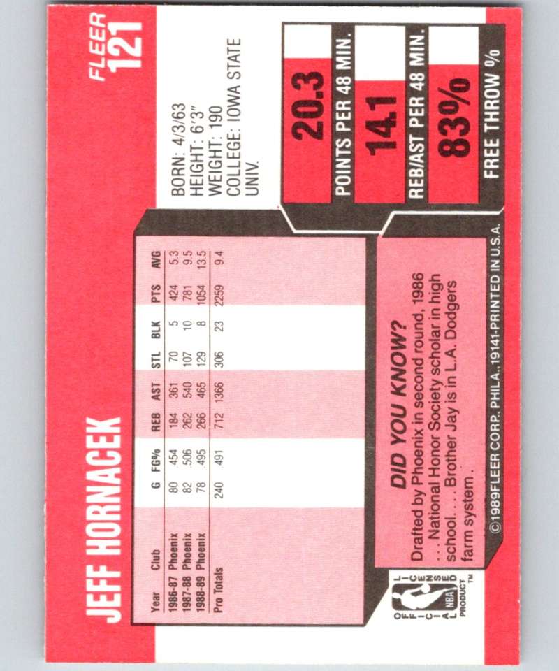 1989-90 Fleer #121 Jeff Hornacek RC Rookie Suns NBA Baseketball
