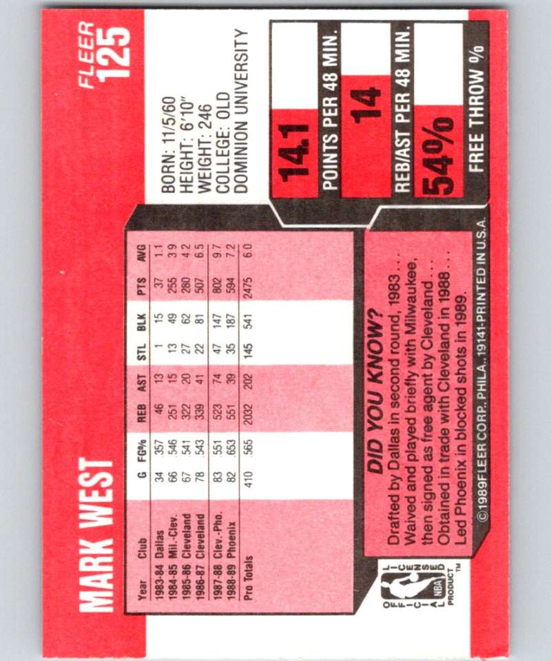 1989-90 Fleer #125 Mark West Suns NBA Baseketball Image 2