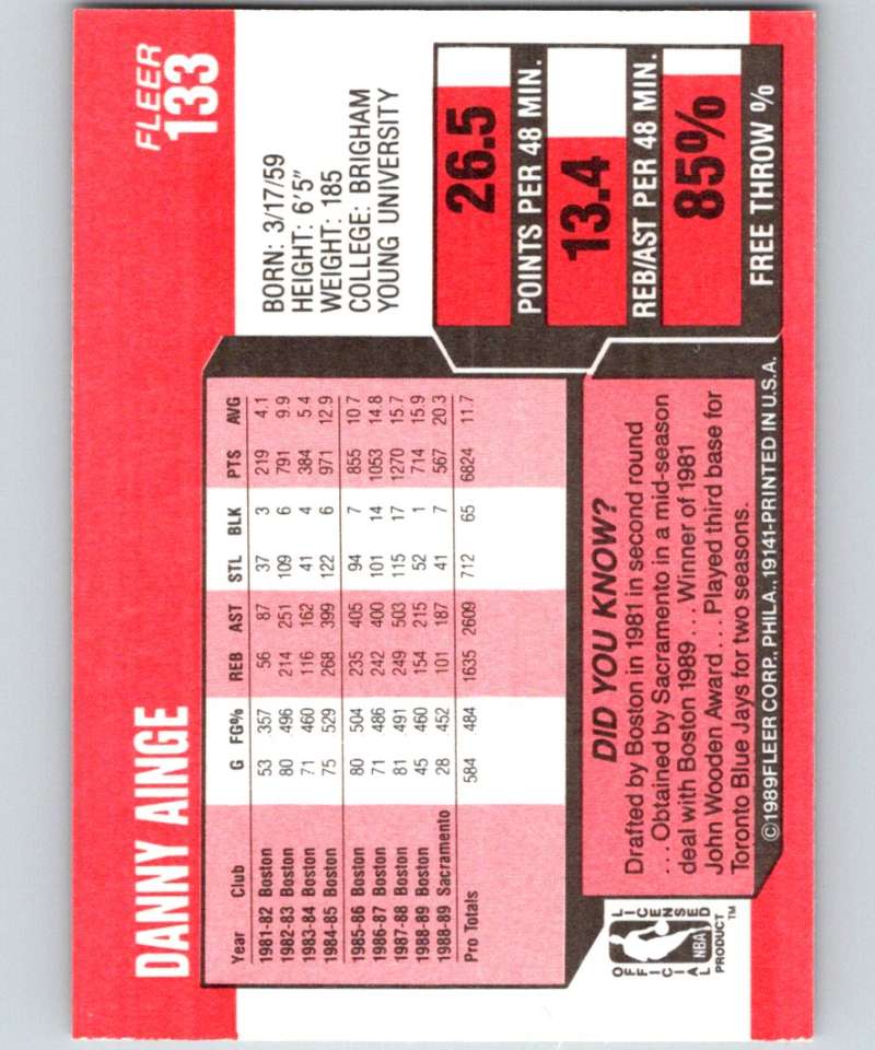 1989-90 Fleer #133 Danny Ainge Sac Kings NBA Baseketball