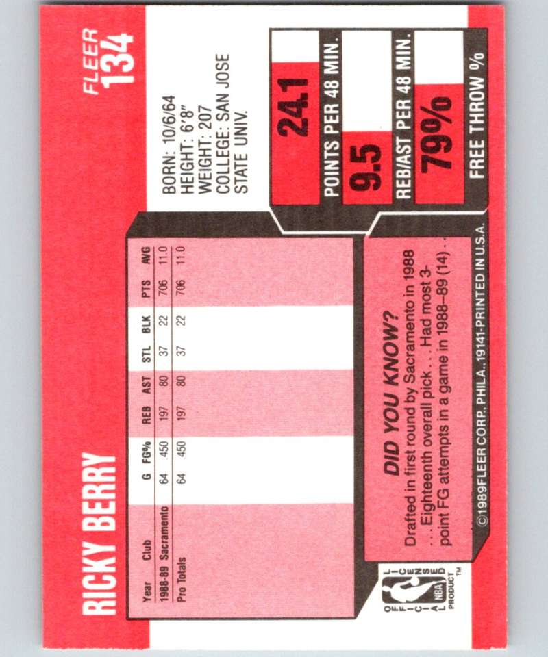 1989-90 Fleer #134 Ricky Berry Sac Kings NBA Baseketball