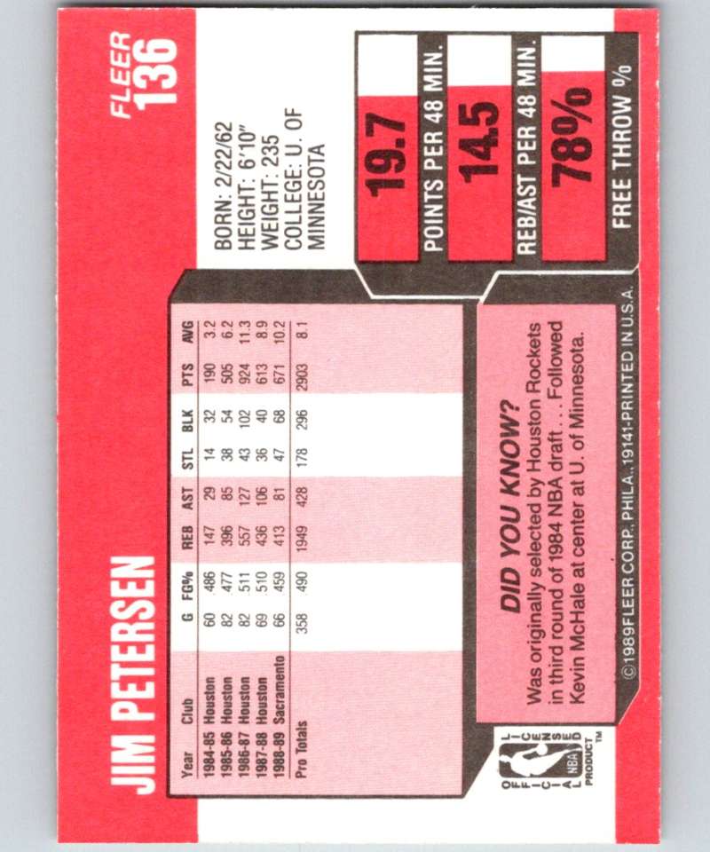 1989-90 Fleer #136 Jim Petersen Sac Kings NBA Baseketball