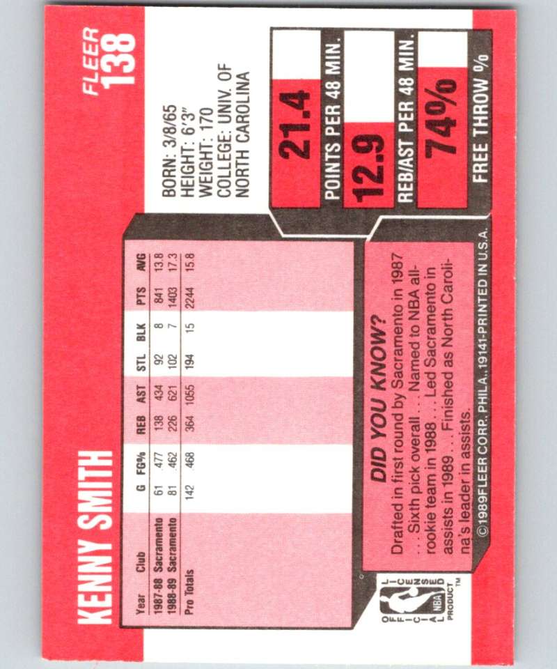 1989-90 Fleer #138 Kenny Smith Sac Kings NBA Baseketball
