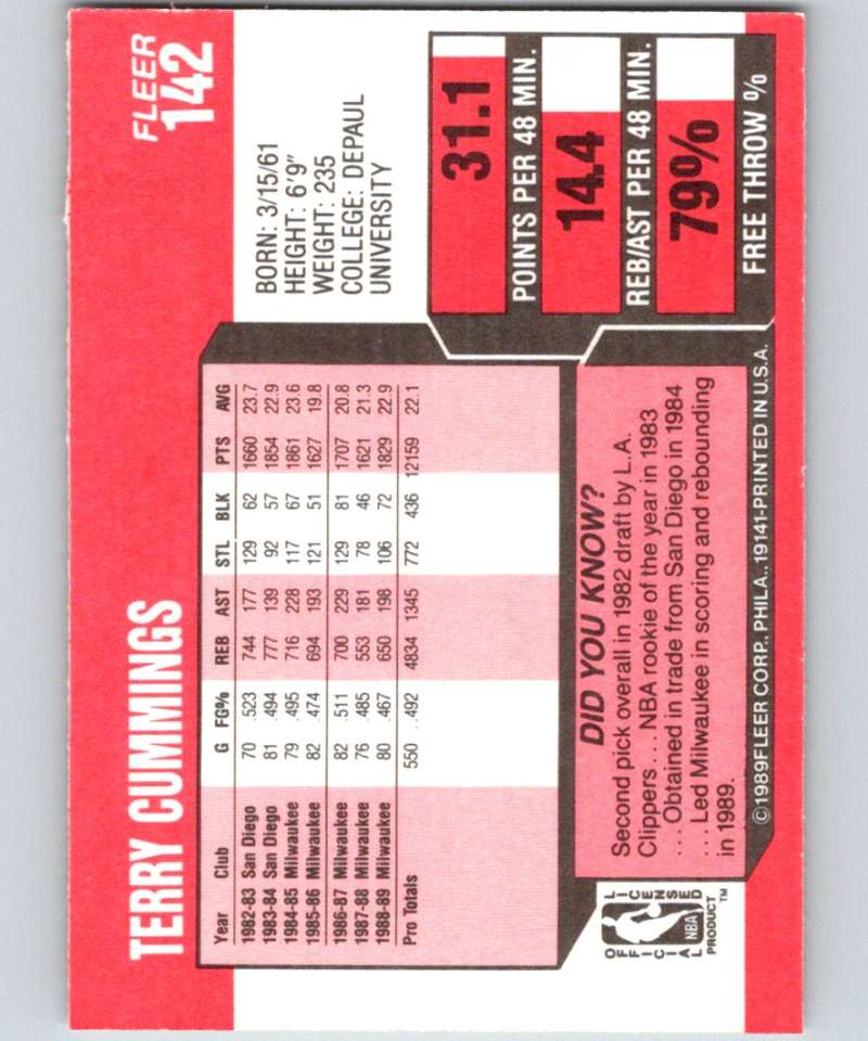 1989-90 Fleer #142 Terry Cummings Spurs NBA Baseketball Image 2