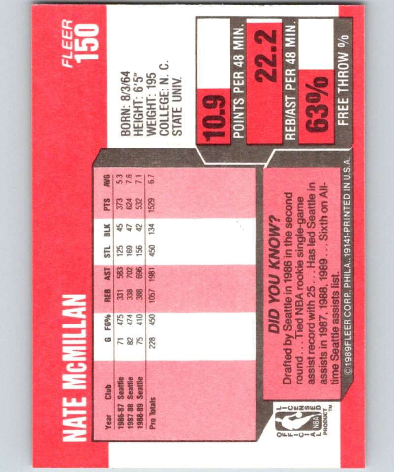 1989-90 Fleer #150 Nate McMillan NBA Baseketball Image 2