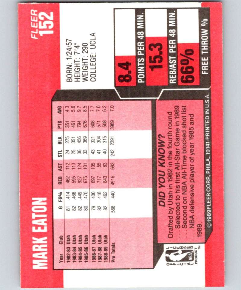 1989-90 Fleer #152 Mark Eaton Jazz NBA Baseketball Image 2