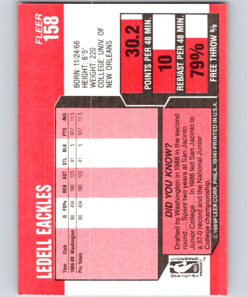 1989-90 Fleer #158 Ledell Eackles RC Rookie Bullets NBA Baseketball