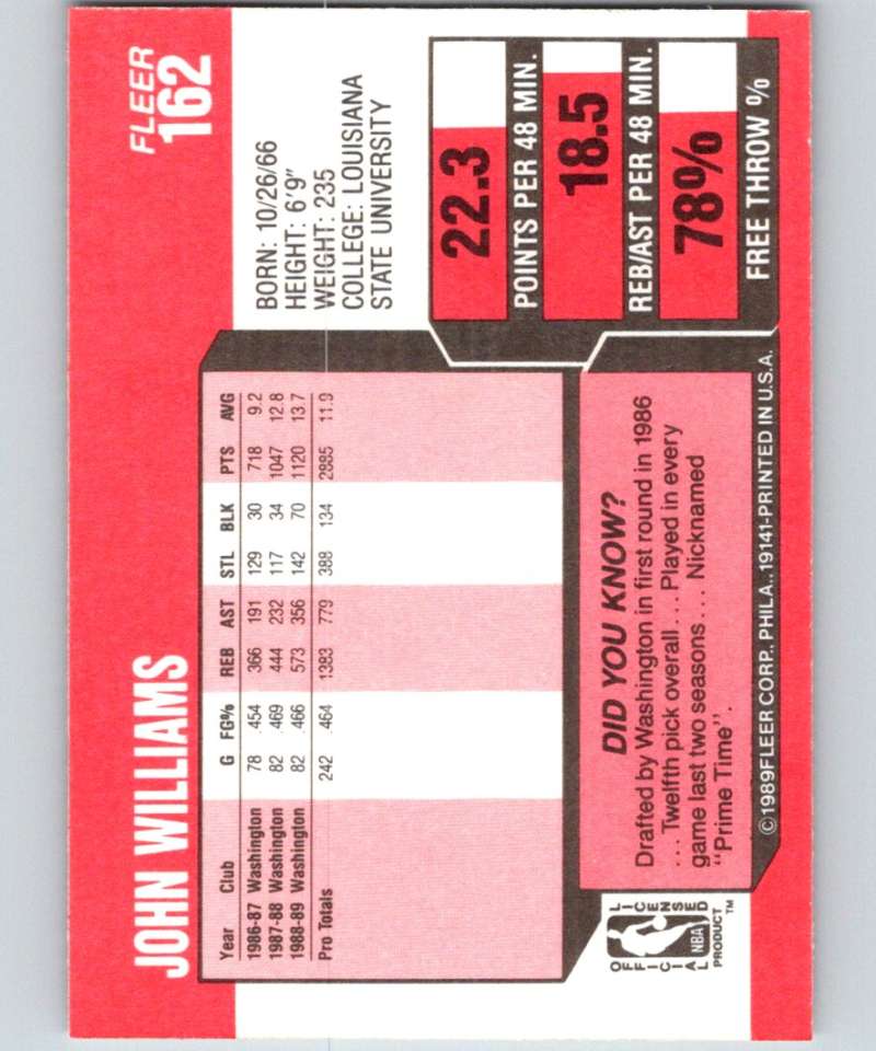 1989-90 Fleer #162 John Williams Bullets NBA Baseketball