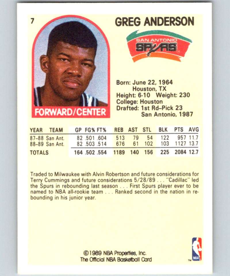 1989-90 Hoops #7 Greg Anderson SP Spurs NBA Basketball Image 2