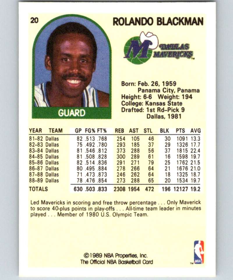 1989-90 Hoops #20 Rolando Blackman Mavericks NBA Basketball Image 2