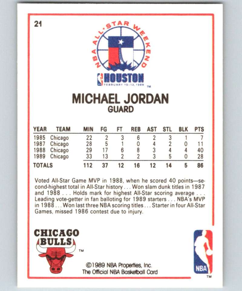 1989-90 Hoops #21 Michael Jordan Bulls AS NBA Basketball