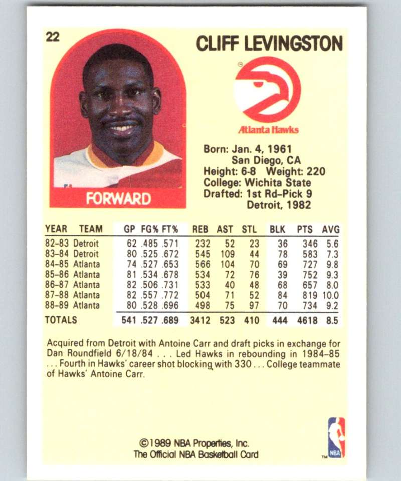 1989-90 Hoops #22 Cliff Levingston Hawks NBA Basketball