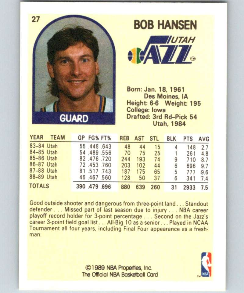 1989-90 Hoops #27 Bobby Hansen Jazz UER NBA Basketball