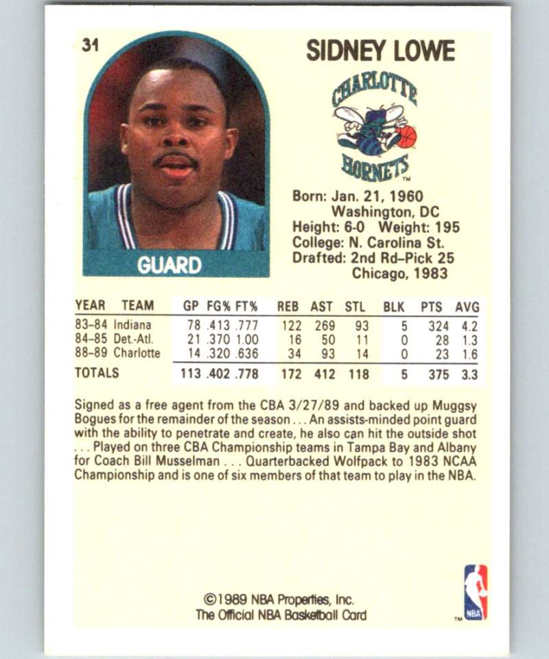 1989-90 Hoops #31 Sidney Lowe SP Hornets NBA Basketball