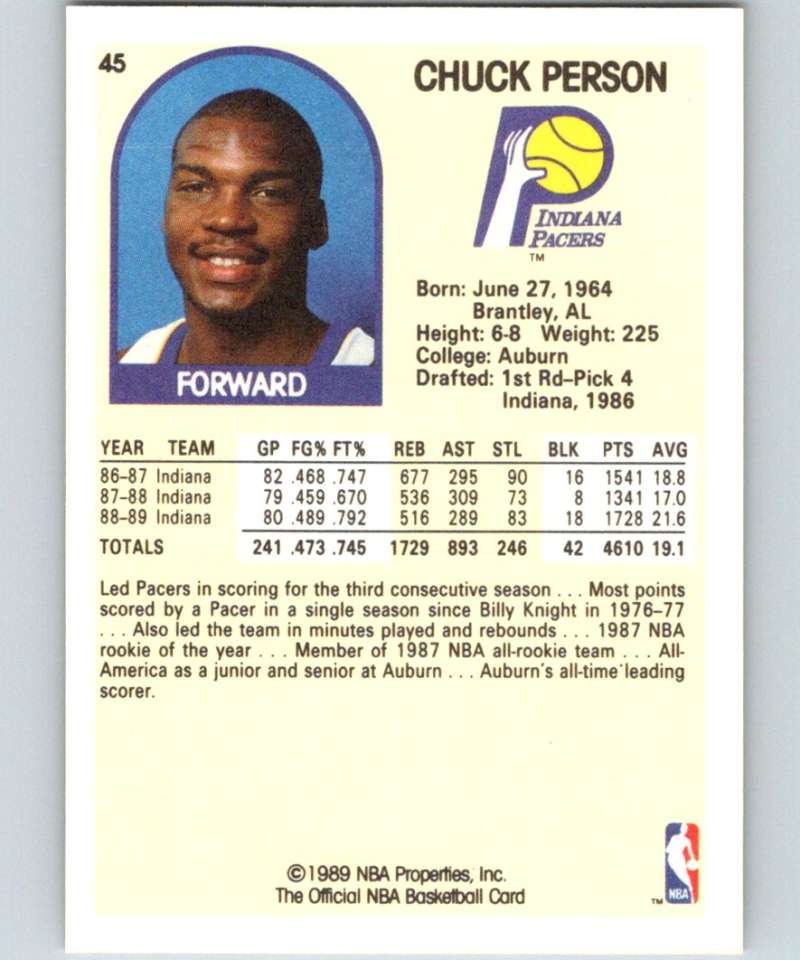 1989-90 Hoops #45 Chuck Person Pacers NBA Basketball Image 2