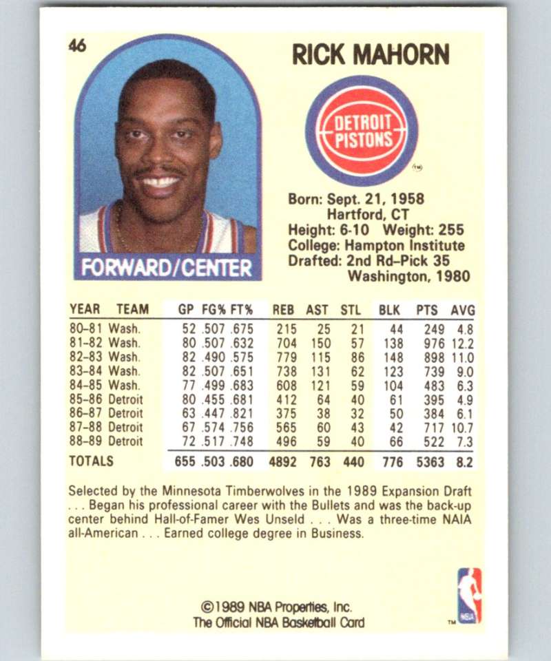 1989-90 Hoops #46 Rick Mahorn SP Pistons NBA Basketball