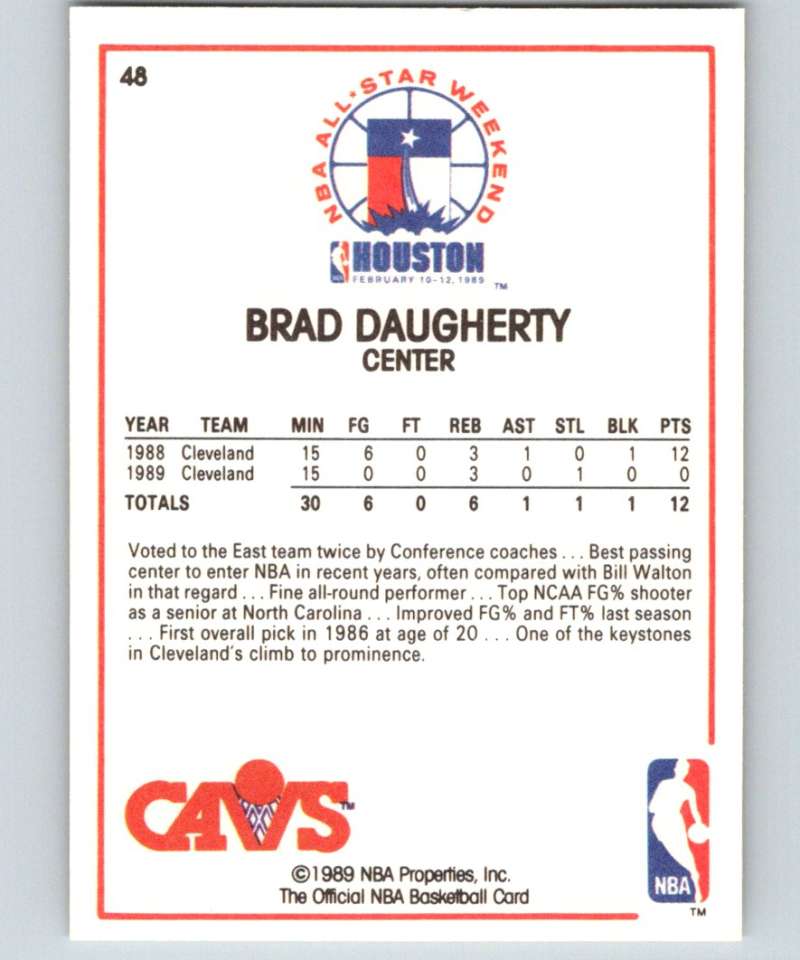 1989-90 Hoops #48 Brad Daugherty Cavaliers AS NBA Basketball