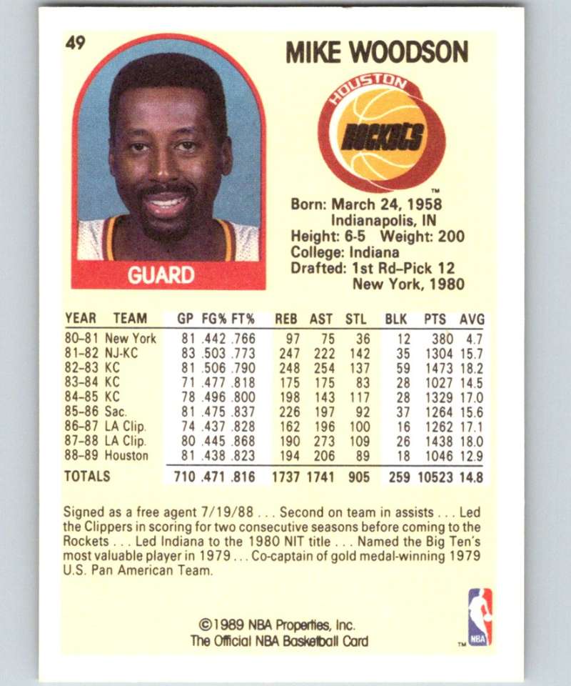 1989-90 Hoops #49 Mike Woodson Rockets NBA Basketball Image 2