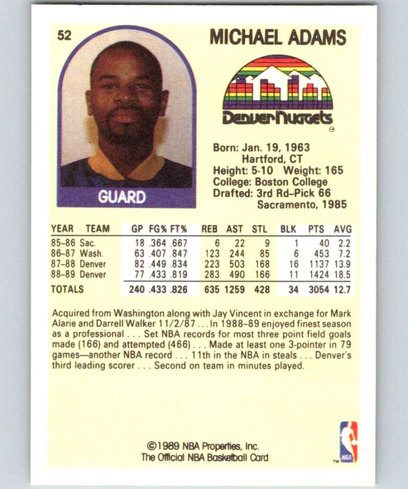 1989-90 Hoops #52 Michael Adams Nuggets NBA Basketball Image 2