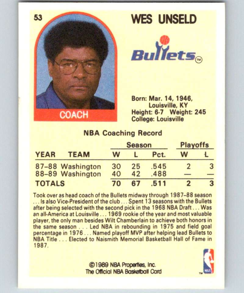 1989-90 Hoops #53 Wes Unseld Bullets CO NBA Basketball Image 2