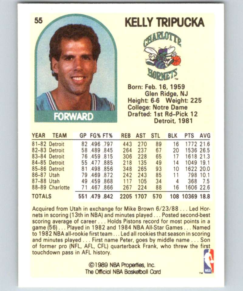 1989-90 Hoops #55 Kelly Tripucka Hornets NBA Basketball Image 2