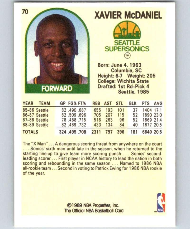 1989-90 Hoops #70 Xavier McDaniel NBA Basketball Image 2