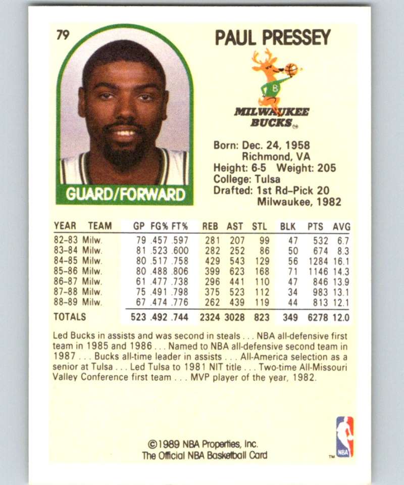 1989-90 Hoops #79 Paul Pressey Bucks NBA Basketball Image 2