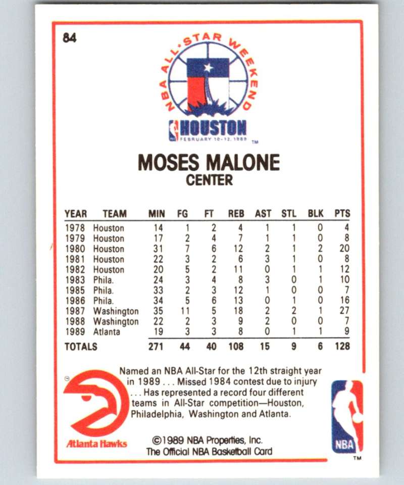 1989-90 Hoops #84 Moses Malone Hawks AS NBA Basketball