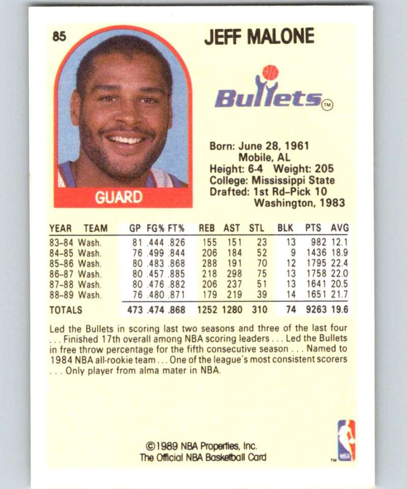 1989-90 Hoops #85 Jeff Malone Bullets NBA Basketball Image 2