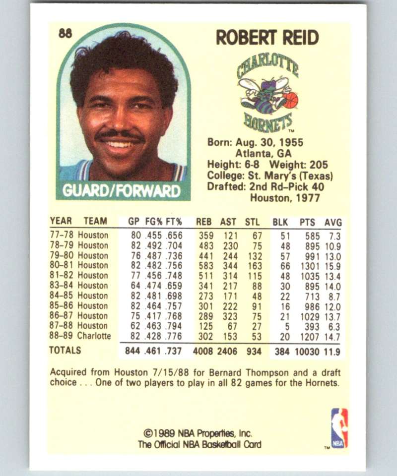 1989-90 Hoops #88 Robert Reid Hornets NBA Basketball Image 2