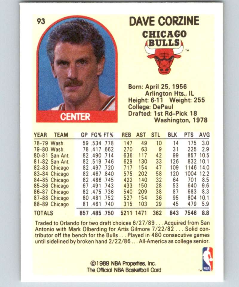 1989-90 Hoops #93 Dave Corzine SP Bulls NBA Basketball