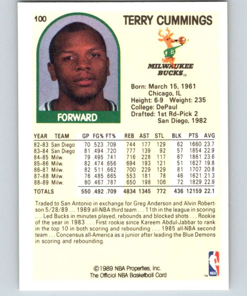 1989-90 Hoops #100 Terry Cummings SP Bucks NBA Basketball
