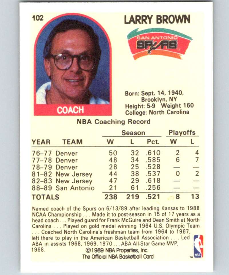 1989-90 Hoops #102 Larry Brown Spurs CO NBA Basketball Image 2