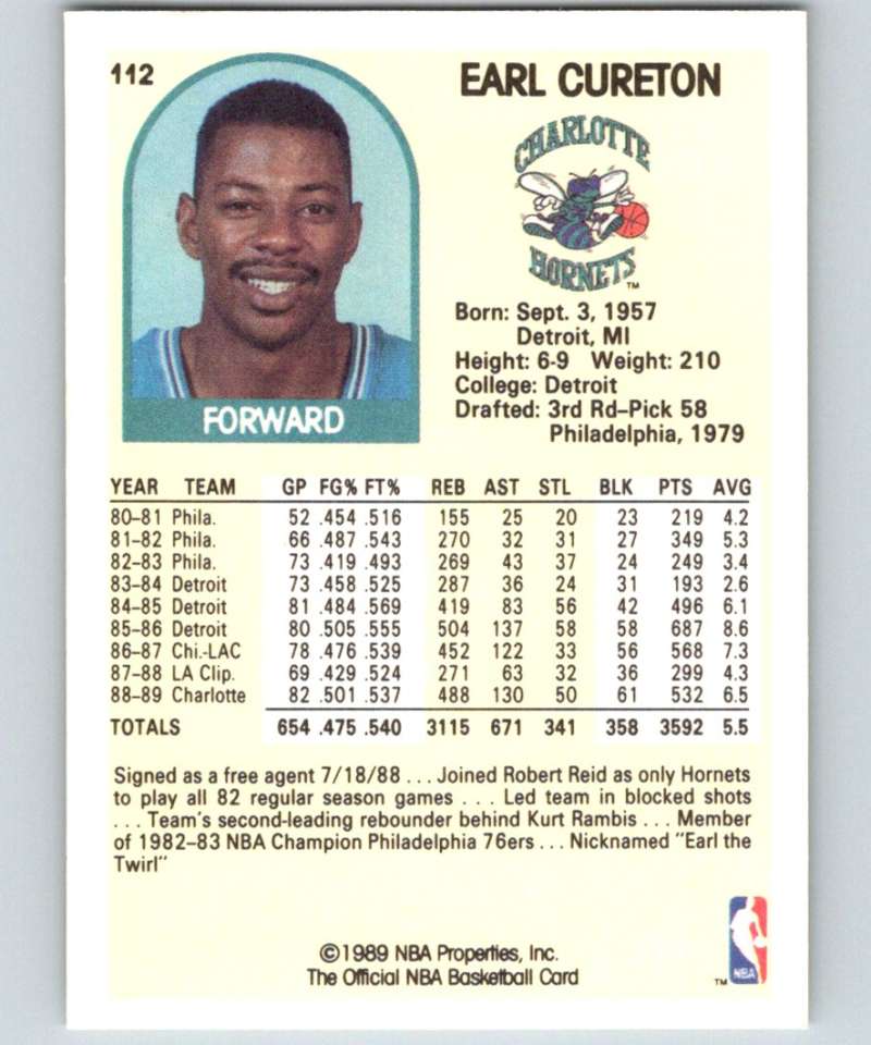 1989-90 Hoops #112 Earl Cureton Hornets NBA Basketball