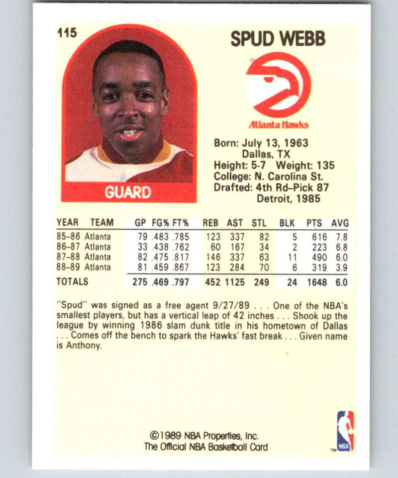 1989-90 Hoops #115 Spud Webb Hawks NBA Basketball
