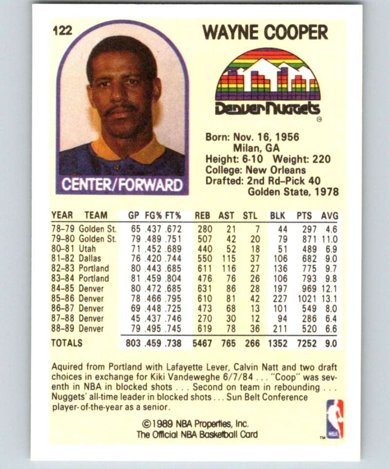 1989-90 Hoops #122 Wayne Cooper SP Nuggets NBA Basketball Image 2