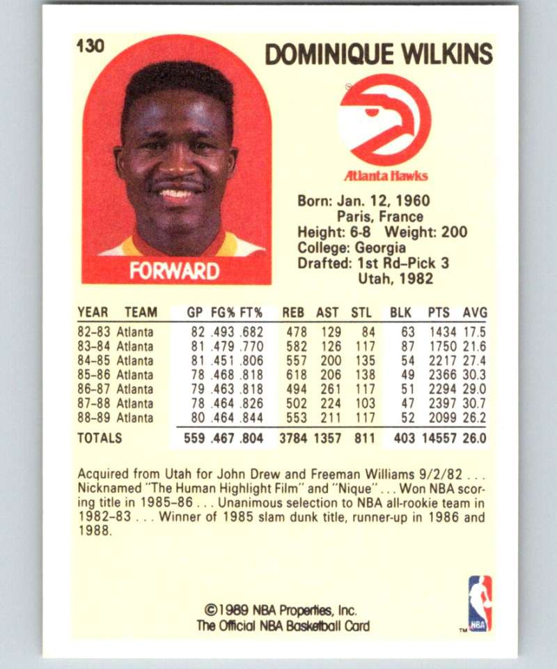 1989-90 Hoops #130 Dominique Wilkins Hawks NBA Basketball