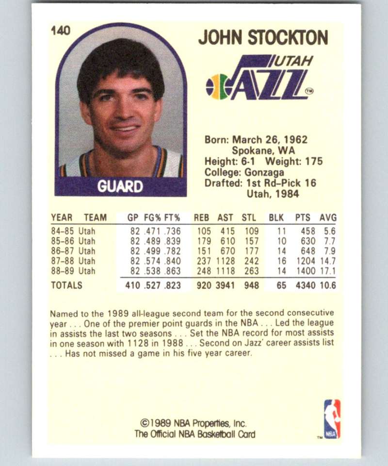 1989-90 Hoops #140 John Stockton Jazz NBA Basketball