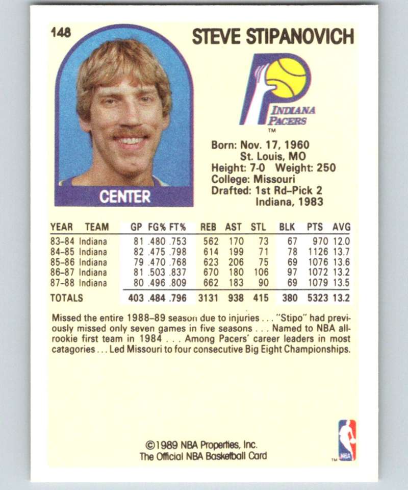 1989-90 Hoops #148 Steve Stipanovich SP Pacers NBA Basketball Image 2
