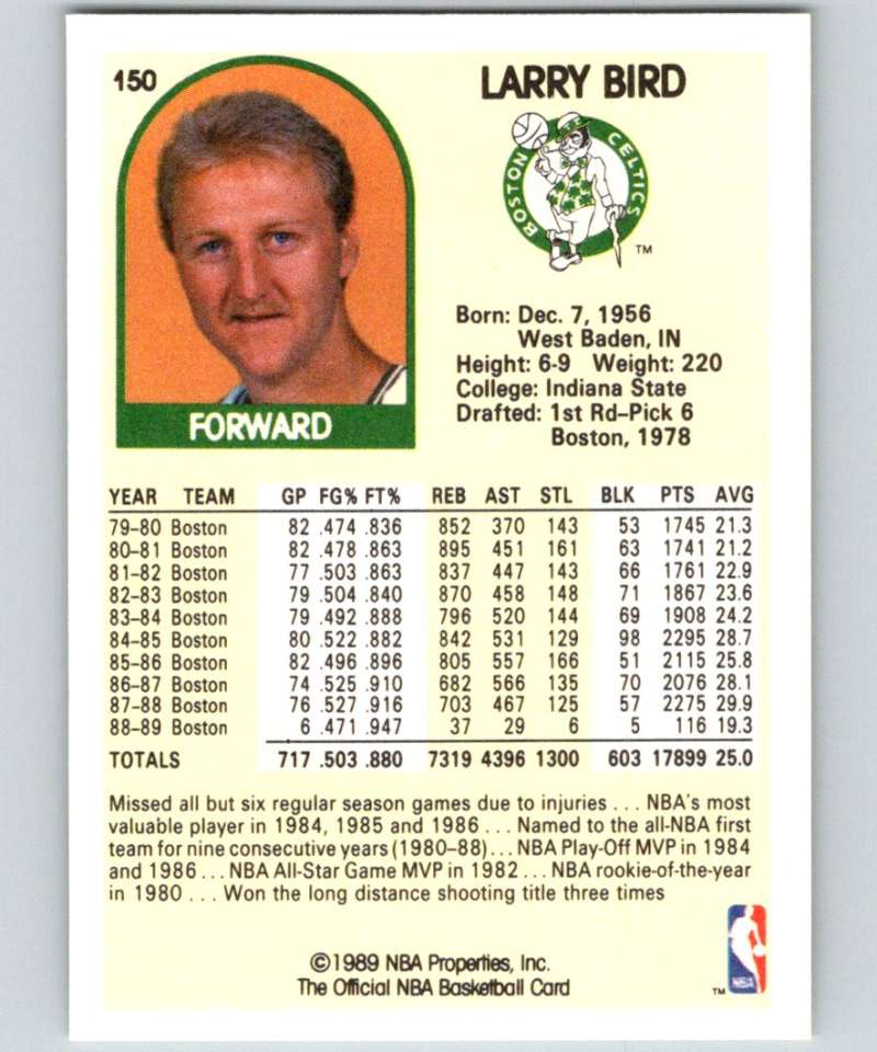 1989-90 Hoops #150 Larry Bird Celtics NBA Basketball