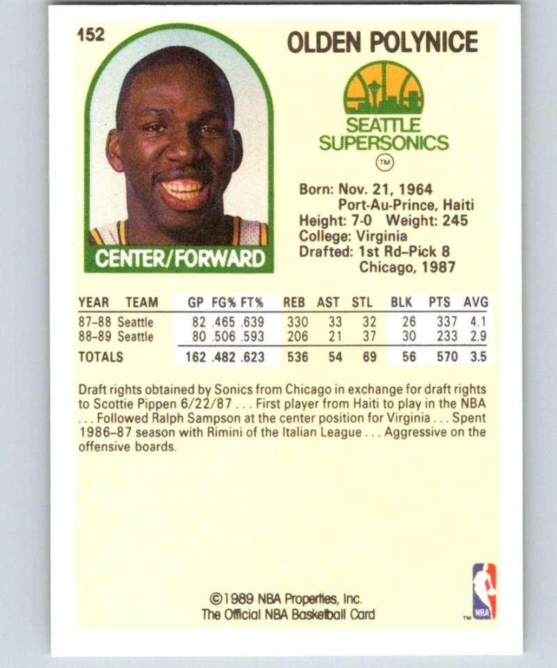 1989-90 Hoops #152 Olden Polynice RC Rookie NBA Basketball Image 2